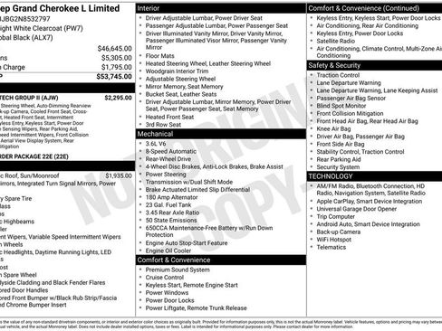 Used 2022 Jeep Grand Cherokee L Limited w/ Luxury Tech Group II RWD image 27