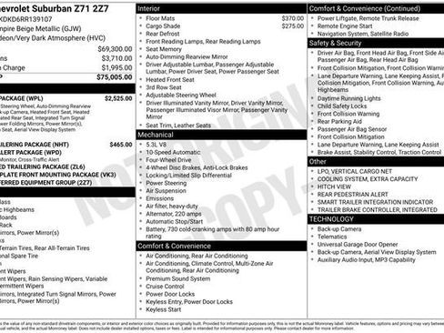 Used 2024 Chevrolet Suburban Z71 w/ Luxury Package image 39