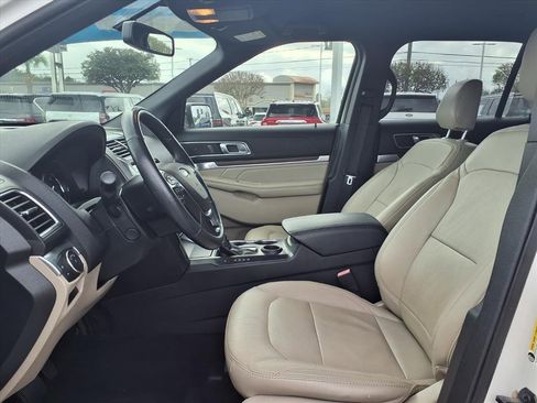 Used 2019 Ford Explorer Limited image 17