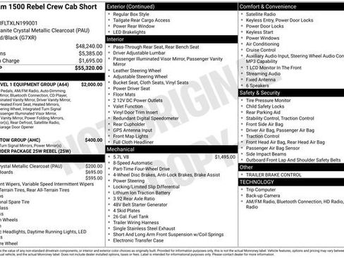 Used 2020 RAM 1500 Rebel w/ Rebel Level 1 Equipment Group image 32