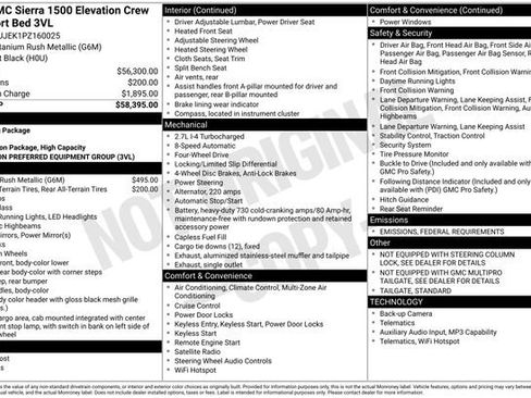 Used 2023 GMC Sierra 1500 Elevation image 37