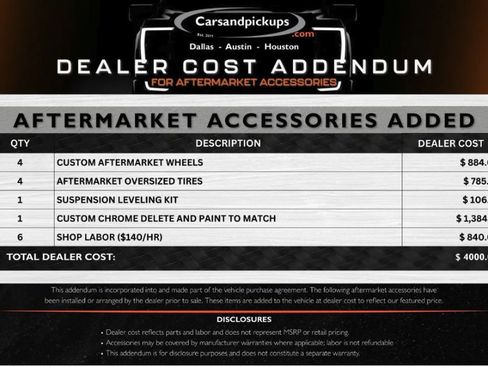 Used 2022 RAM 2500 Lone Star w/ Lone Star Silver Edition AWD/4WD image 2