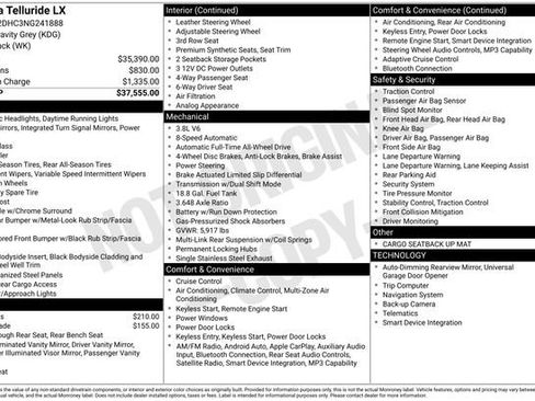 Used 2022 Kia Telluride LX image 15