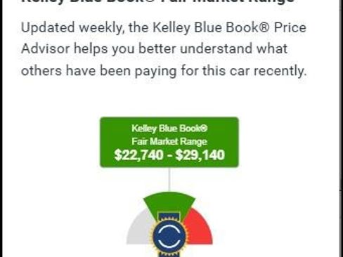 Used 2025 Subaru Legacy Premium image 12