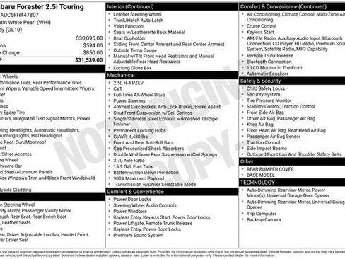 Used 2015 Subaru Forester 2.5i Touring image 25