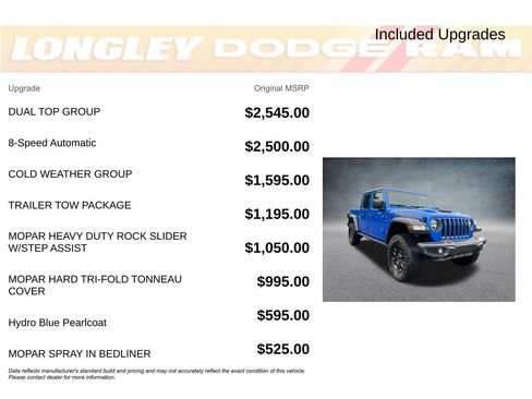 Used 2023 Jeep Gladiator Mojave w/ Dual Top Group image 2
