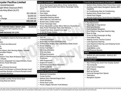 Used 2023 Chrysler Pacifica Limited w/ Uconnect Theater Family Group AWD/4WD image 30
