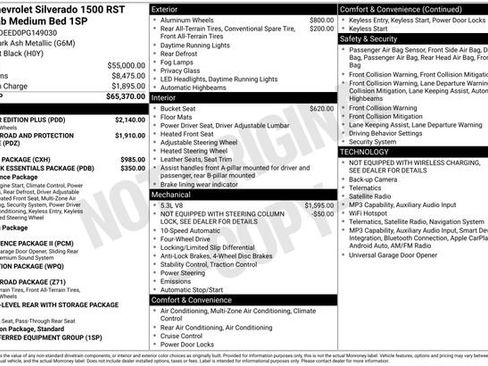 Used 2023 Chevrolet Silverado 1500 RST w/ All Star Edition Plus AWD/4WD image 5