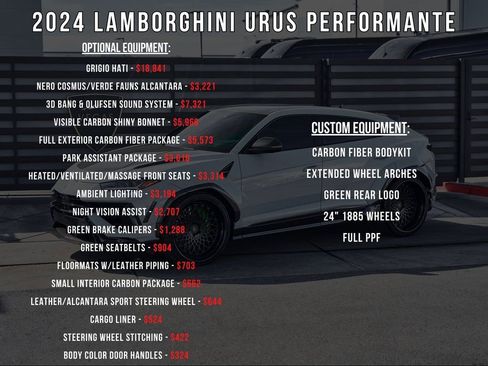 Used 2024 Lamborghini Urus Performante AWD/4WD image 5