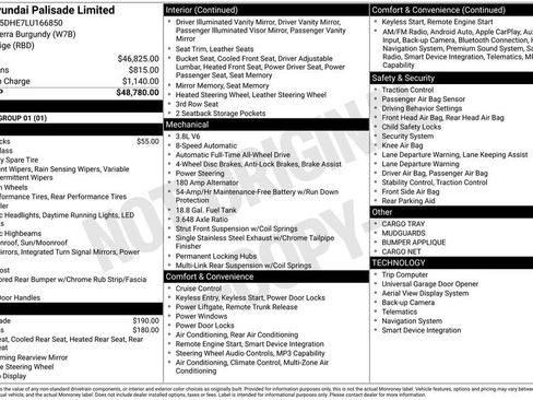 Used 2020 Hyundai Palisade Limited image 23