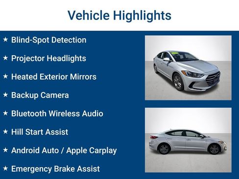 Used 2018 Hyundai Elantra SEL FWD image 3