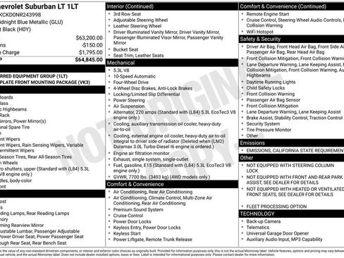 Used 2022 Chevrolet Suburban LT image 4