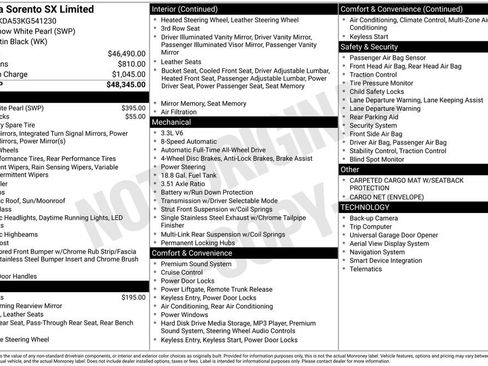 Used 2019 Kia Sorento SX image 5