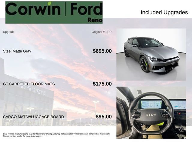 Used 2023 Kia EV6 GT AWD/4WD image 3