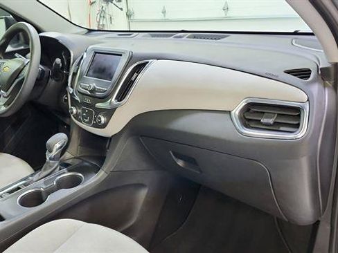 Used 2024 Chevrolet Equinox LS w/ LS Convenience Package FWD image 22