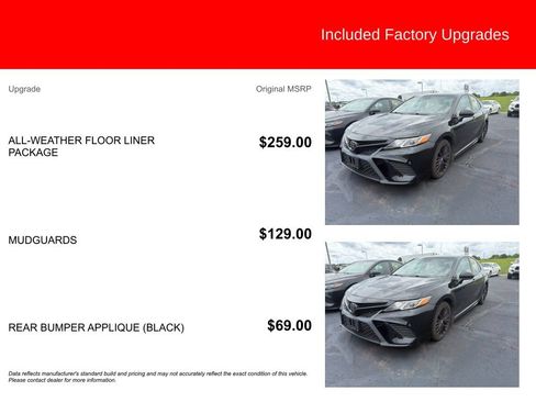 Used 2020 Toyota Camry SE FWD image 3