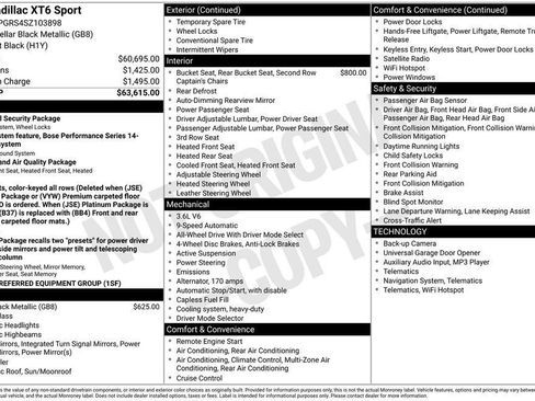 Used 2025 Cadillac XT6 Sport image 4