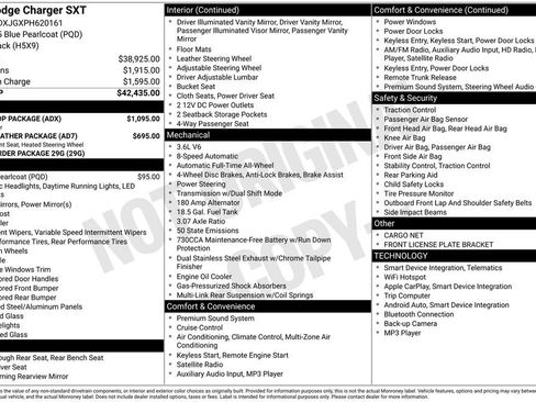 Certified 2023 Dodge Charger SXT w/ Blacktop Package image 43