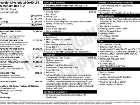 Used 2023 Chevrolet Silverado 2500 LTZ AWD/4WD image 3
