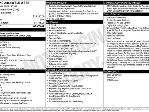 Used 2019 GMC Acadia SLE FWD image 56