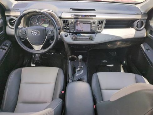 Used 2015 Toyota RAV4 Limited FWD image 29