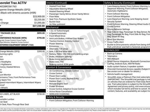 Certified 2024 Chevrolet Trax ACTIV w/ Sunroof Package FWD image 5