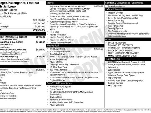 Used 2023 Dodge Challenger SRT Hellcat image 34