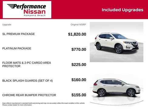 Used 2017 Nissan Rogue SL w/ SL Premium Package AWD/4WD image 7
