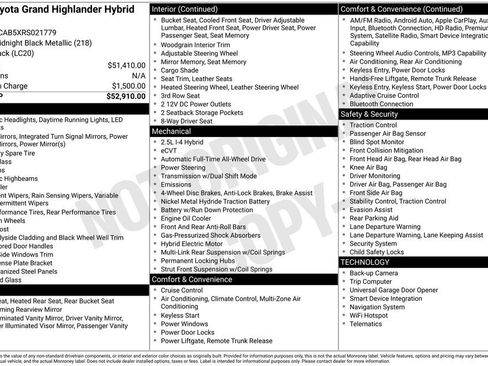 Used 2024 Toyota Grand Highlander Limited image 37
