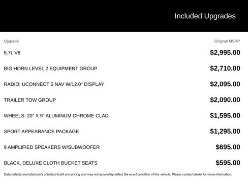 Used 2022 RAM 1500 Big Horn image 3