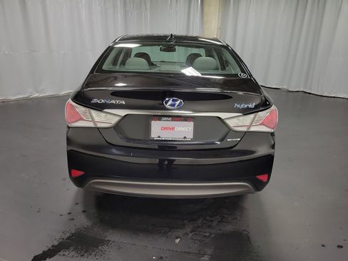 Used 2015 Hyundai Sonata Limited FWD image 8