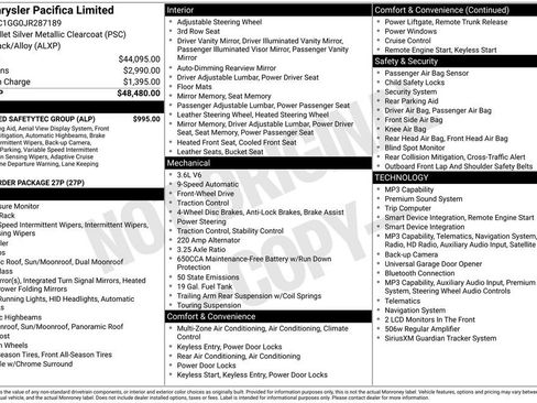 Used 2018 Chrysler Pacifica Limited w/ Advanced Safetytec Group FWD image 6