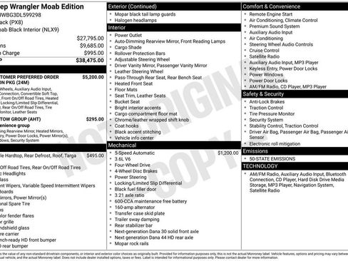 Used 2013 Jeep Wrangler Sahara image 34