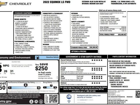 Used 2022 Chevrolet Equinox LS w/ LS Convenience Package FWD image 14