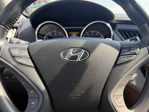 Used 2014 Hyundai Sonata SE FWD image 20