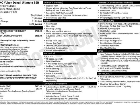 Certified 2023 GMC Yukon Denali Ultimate image 33