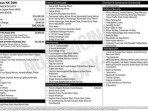Used 2015 Lexus NX 200t FWD w/ Premium Package image 42