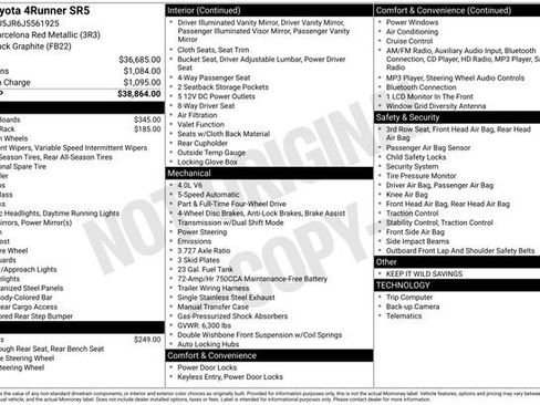 Used 2018 Toyota 4Runner SR5 image 31