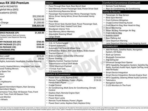 Certified 2024 Lexus RX 350 Premium w/ Convenience Package AWD/4WD image 42