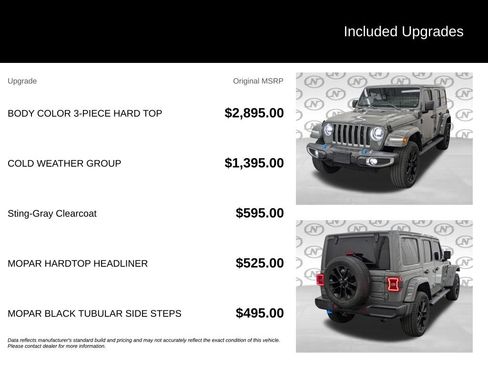 Used 2023 Jeep Wrangler Unlimited Sahara w/ Cold Weather Group AWD/4WD image 3