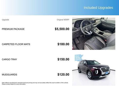 Used 2020 Hyundai Palisade SEL w/ Premium Package image 5