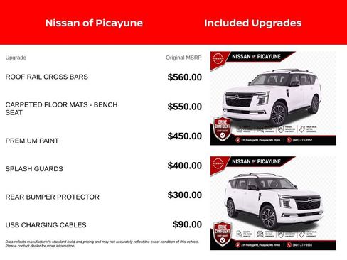 Certified 2025 Nissan Armada SL RWD image 7