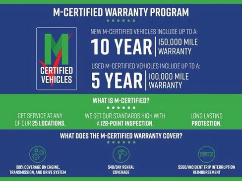 Used 2023 Jeep Wrangler Unlimited AWD/4WD image 2