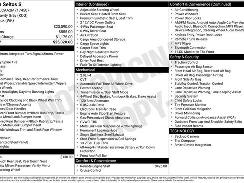 Used 2021 Kia Seltos S image 35