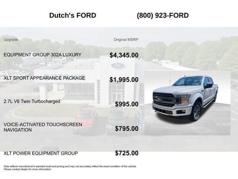 Used 2020 Ford F150 XLT w/ Equipment Group 302A Luxury image 6