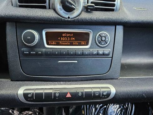 Used 2015 smart fortwo pure image 11