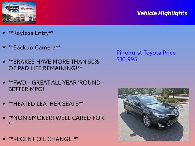 Used 2015 Toyota Avalon XLE Touring FWD image 31
