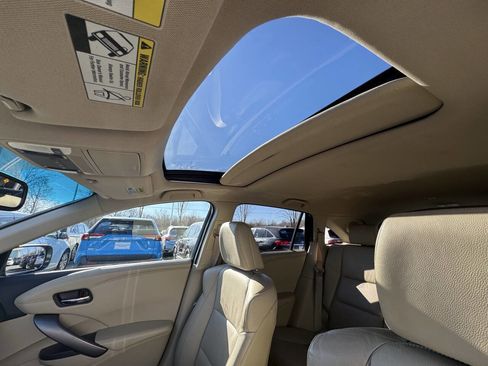 Used 2015 Acura RDX FWD w/ Technology Package image 27