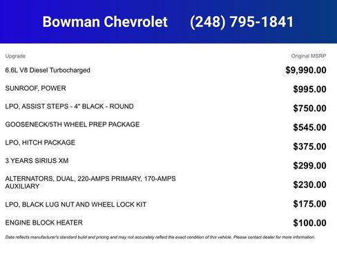 New 2026 Chevrolet Silverado 2500 ZR2 image 4