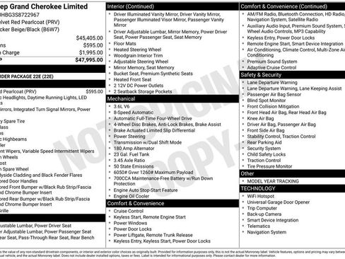 New 2025 Jeep Grand Cherokee Limited image 5